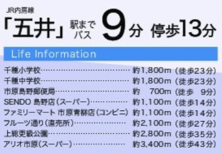 市原市島野第１期の周辺