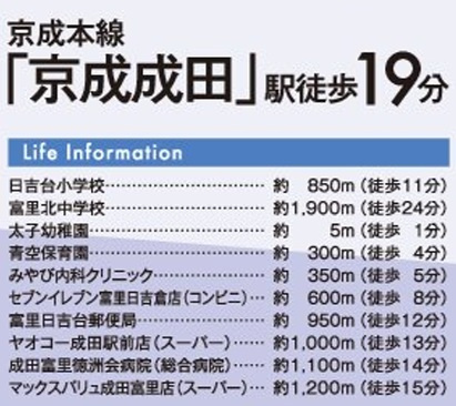 富里市日吉倉第２期の周辺