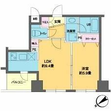 カスタリア北上野の間取り