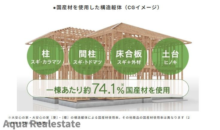 丸亀市土器町東Ⅲ　新築戸建　の構造・工法・仕様