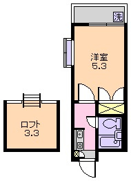 サンシティ新井の間取り