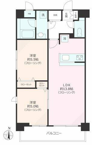 グランリビン千駄木