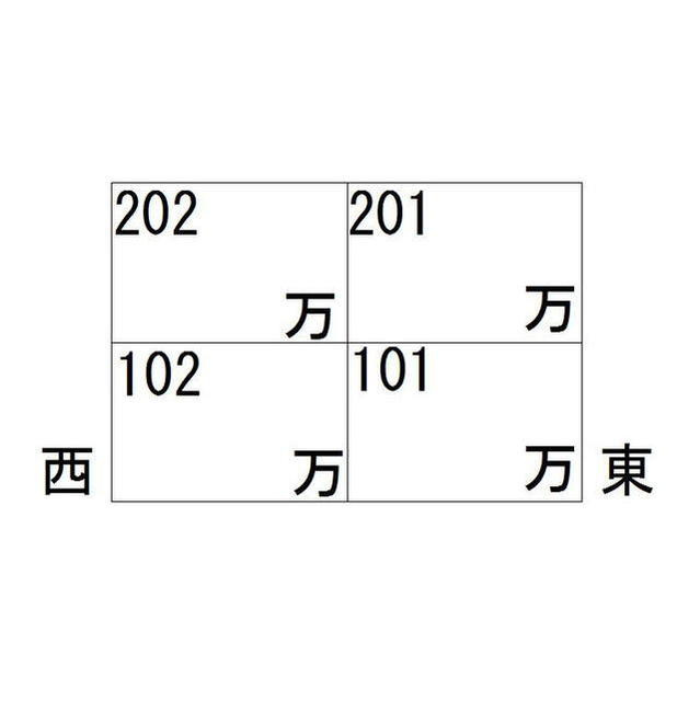 エル・メゾンＫＡＴＯＲＩのその他|部屋割