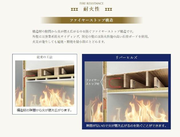 【その他】 | エール　ふかや花園 | 耐火性（イメージ）