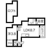 Prestige(プレステージ)の画像