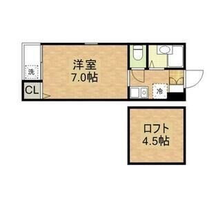 ビクトリアガーデンの間取り