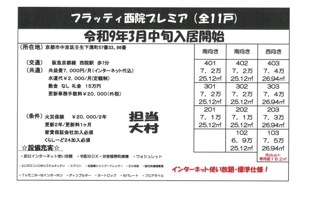 【その他】 | フラッティ西院プレミア
