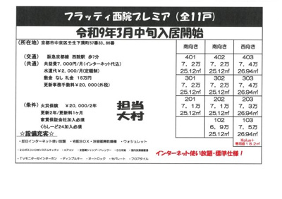 【その他】 | フラッティ西院プレミア