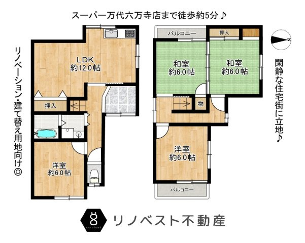 東大阪市六万寺町1丁目の間取り