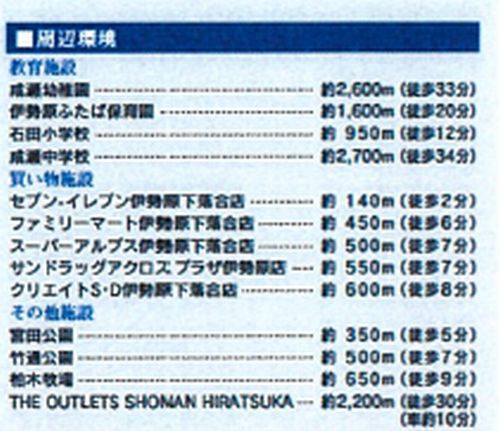 【仲介手数料０円】伊勢原市下落合　新築一戸建て　全３棟のその他|伊勢原市下落合　新築一戸建て　全３棟