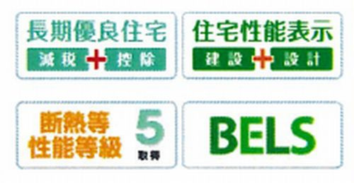 【仲介手数料０円】伊勢原市下落合　新築一戸建て　全３棟のその他|伊勢原市下落合　新築一戸建て　全３棟