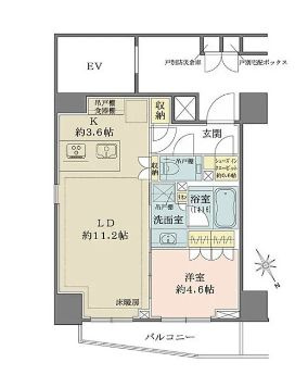 ザ・パークハウス北青山