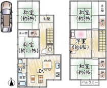 神田３丁目の画像