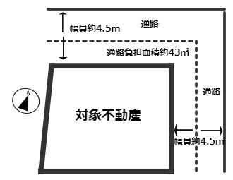 東川島町中古戸建ての区画図