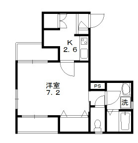 グランドールの間取り