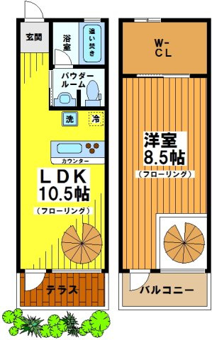 グリーンガーデンの間取り
