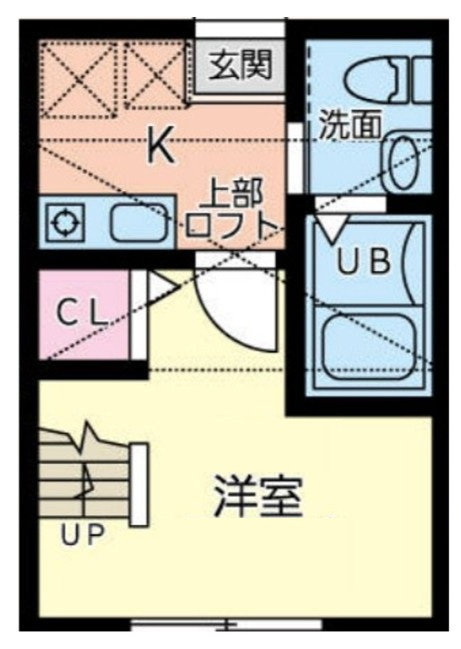 プレスタ