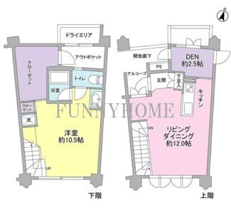 【間取り】 | Ｔｈｅ　Ｍａｎｏｒ　Ｇａｒｄｅｎ