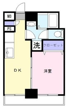 JLBグランエクリュ戸越銀座の間取り|間取りです。