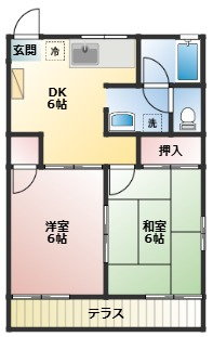 春日部市南３丁目のアパートの間取り