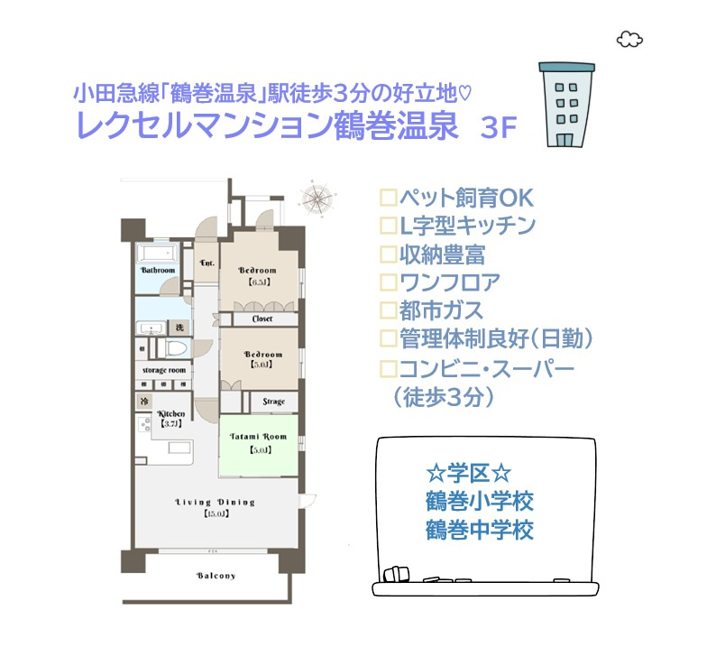 レクセルマンション鶴巻温泉の間取り|ワンフロアで、ファミリー層にもニーズの高い3LDＫの間取りプラン◎
一直線に繋がる水回り設計で、毎日の家事効率もＵＰ！
朝のお支度捗る洗面室は、ドラム式も余裕で置けるゆとりある広さを確保しました♪