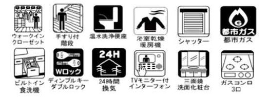 松戸市大金平４丁目新築戸建（大金平６期）の構造・工法・仕様|設備一覧