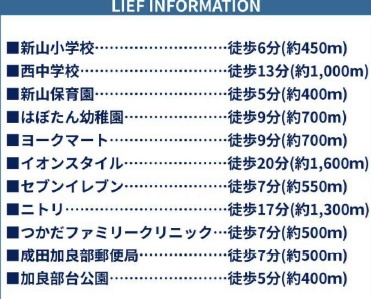 成田市加良部４丁目３期の周辺