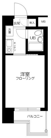 メゾンドール西荻窪の間取り