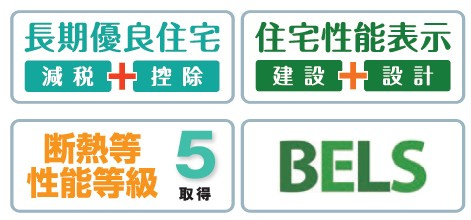 新築戸建・新築建売　みどり市大間々町大間々　大間々南小・大間々中のその他