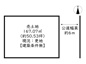姫路市西今宿７丁目／売土地の画像
