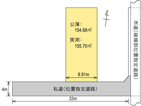 五十嵐二の町　の区画図