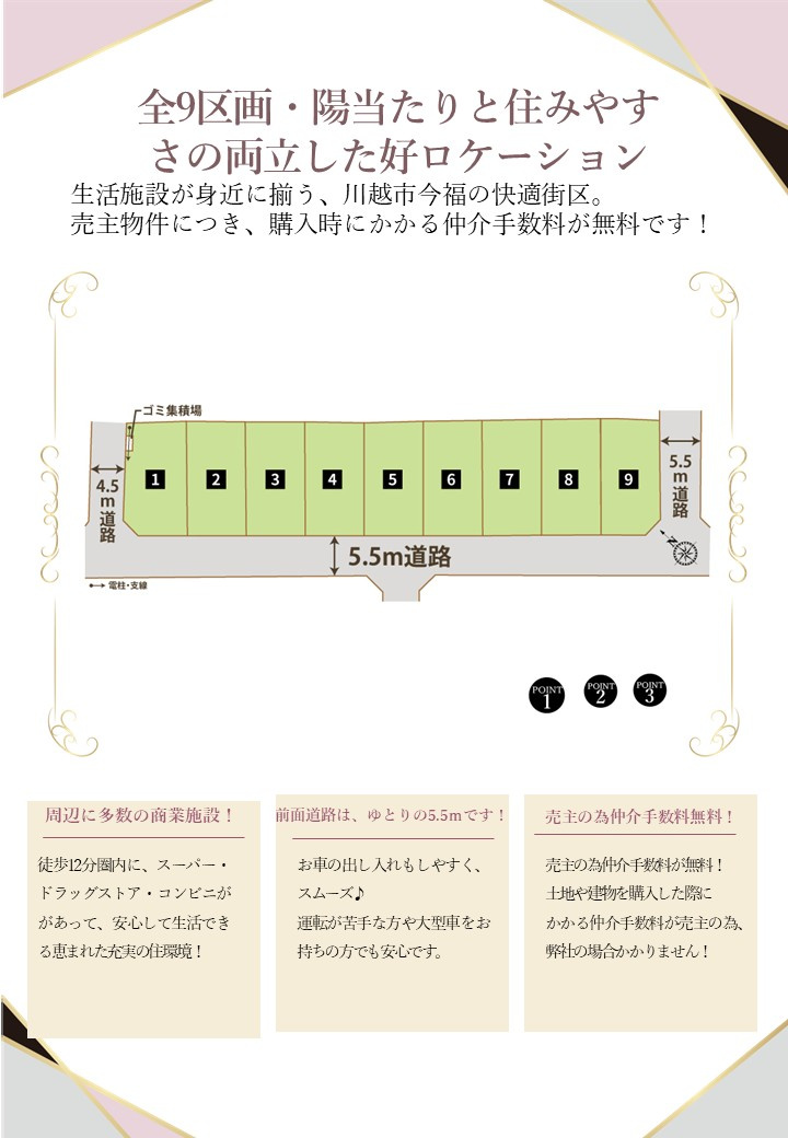 【区画図】