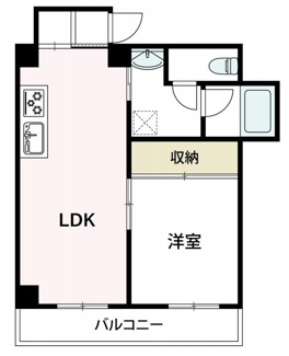 【間取り】 | 小杉パインハイツ | 間取りです。