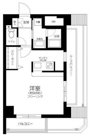 シンシア後楽園