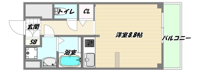 大阪市東淀川区東中島１丁目の賃貸マンションの間取り
