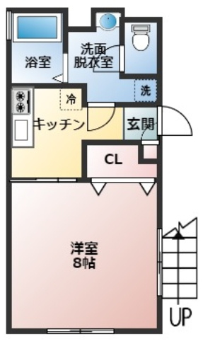 サンマリン五色山の間取り