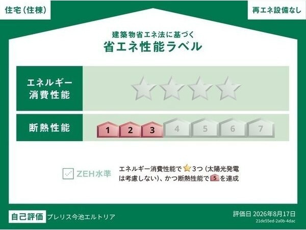 プレリス今池エルトリアの省エネ性能ラベル