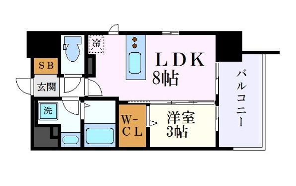 デュオフラッツ栄