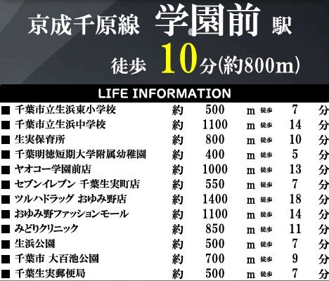 千葉市中央区生実町１３期の周辺