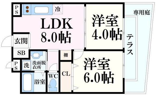 ビタミンテラス上筒井