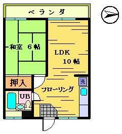 アスカグリーンハウスの間取り