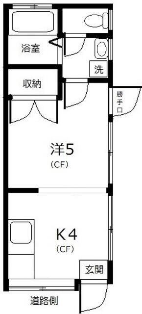 タケダハウスの間取り