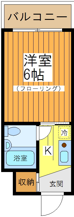 スカイコート下高井戸