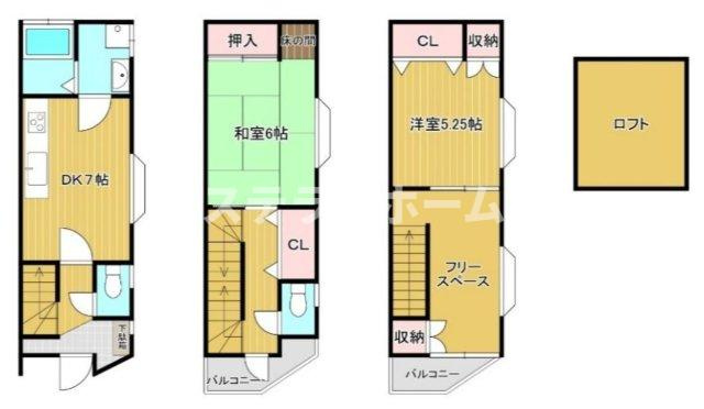 南正雀2 中古戸建の間取り|収納豊富な2LDKです