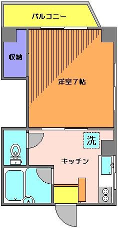 斉藤ビルの間取り