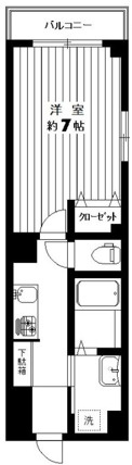 ジニアス高円寺Ⅰの間取り