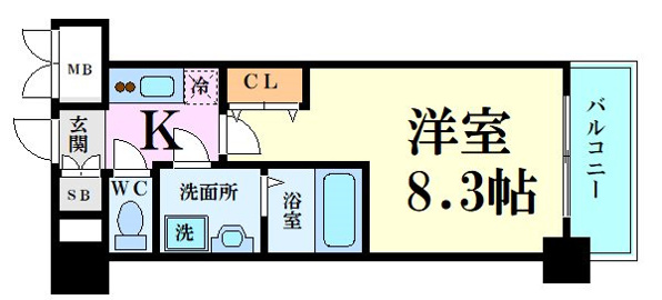 エスリード大阪グランゲート