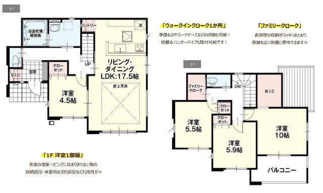 新築　高崎市井野町1期　１号棟の間取り|建物面積112.48㎡　全居室南向き♪シューズインクローク・ウォークインクローゼット・各部屋収納付きで便利です！日当たりの良いバルコニーはお洗濯物もよく乾きそうです◎
						
