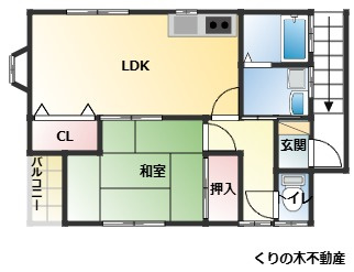 【間取り】 | T・Sハウス　 | 2DKのお部屋です