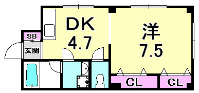 コーポティアラの間取り